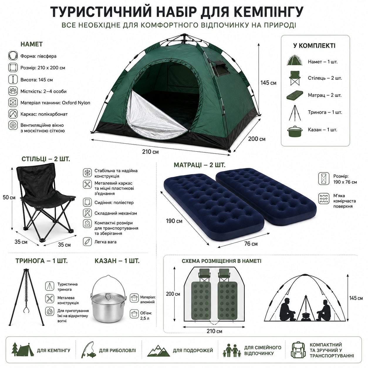 Кемпинговый набор 6в1 для туризма: палатка 210×200, матрас , тренога, котел 2,5л и 2 кресла.