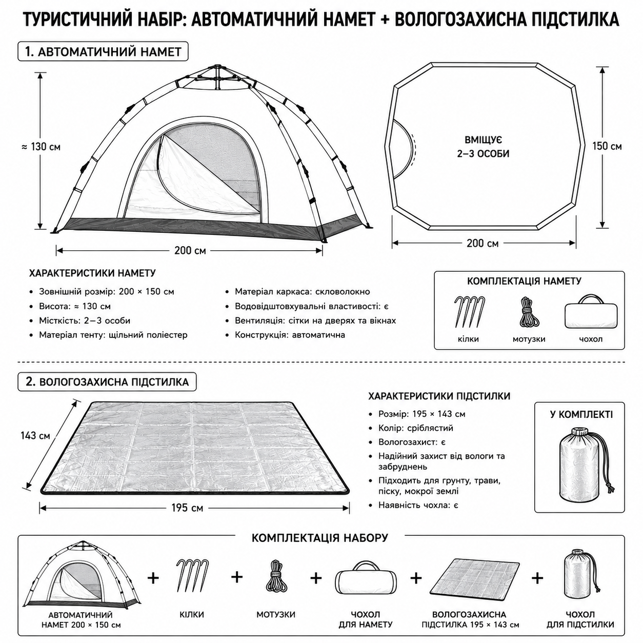 Туристичний набір: автоматичний намет 200×150 см + вологозахисна підстилка 195×143 см