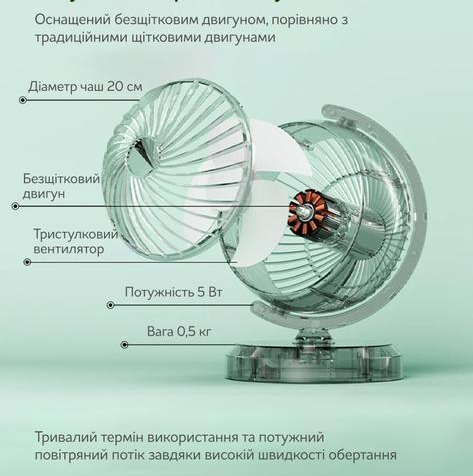 Настільний акумуляторний вентилятор AA-888 з підсвічуванням, 3 швидкості, безшумна робота, 20 см