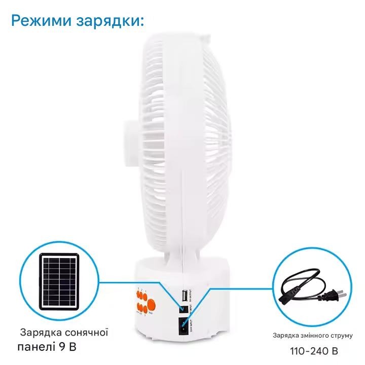 Вентилятор акумуляторний 12″ EP-312 із сонячною панеллю, Bluetooth, FM-радіо та LED-підсвіткою