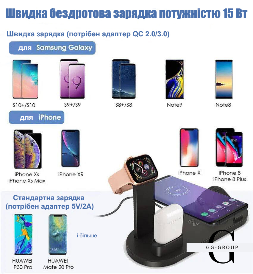 Беспроводное зарядное устройство 5 в 1 подставка для iPhone 15, 14, 13, 12, 11 X, Apple Watch Airpods