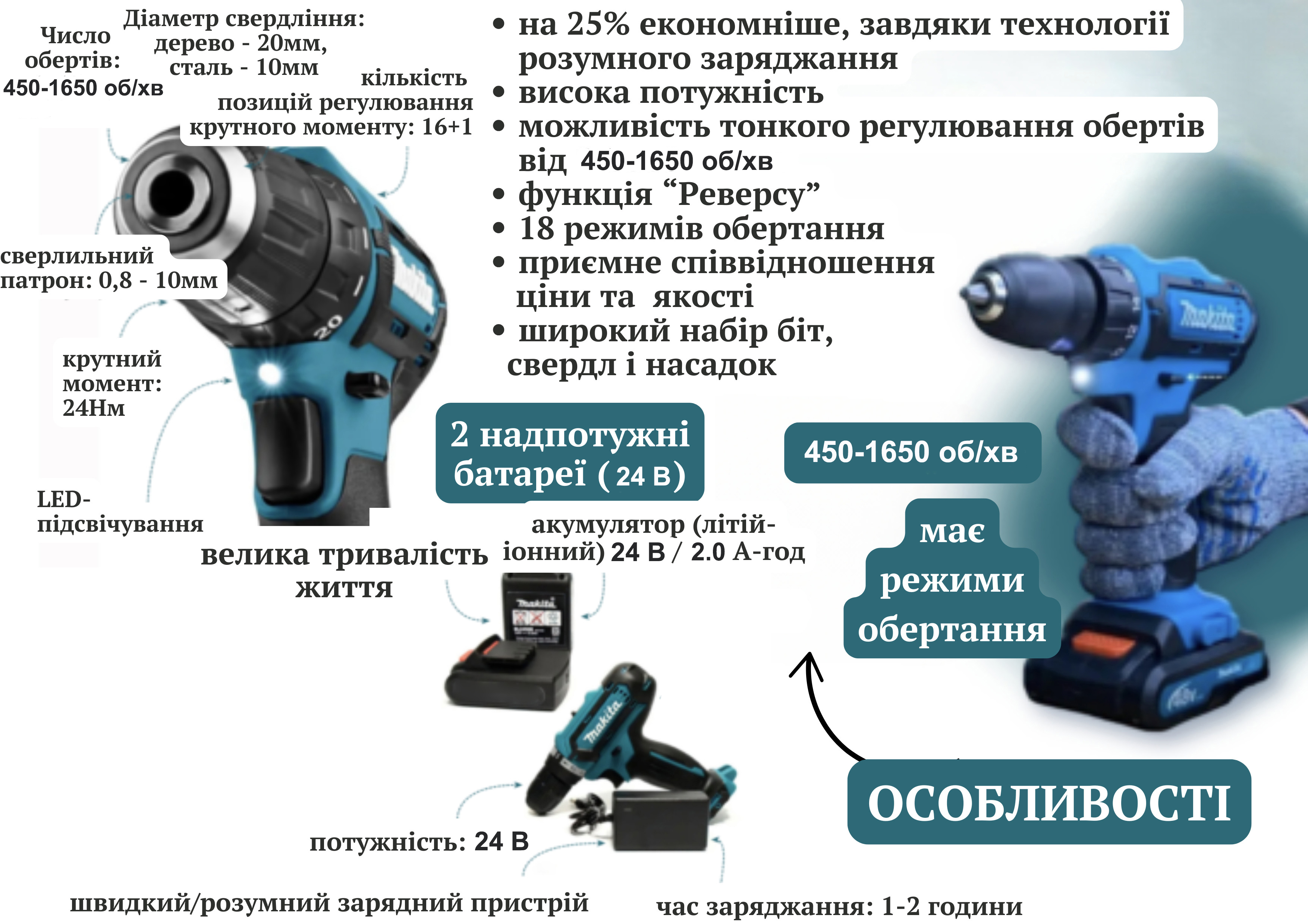 Шурупокрут Makita з двома акумуляторами 24V + Браслет в подарунок 