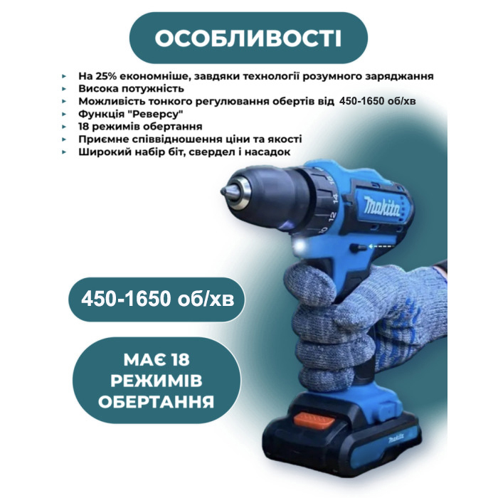 Шурупокрут Makita з двома акумуляторами 24V + Браслет в подарунок 