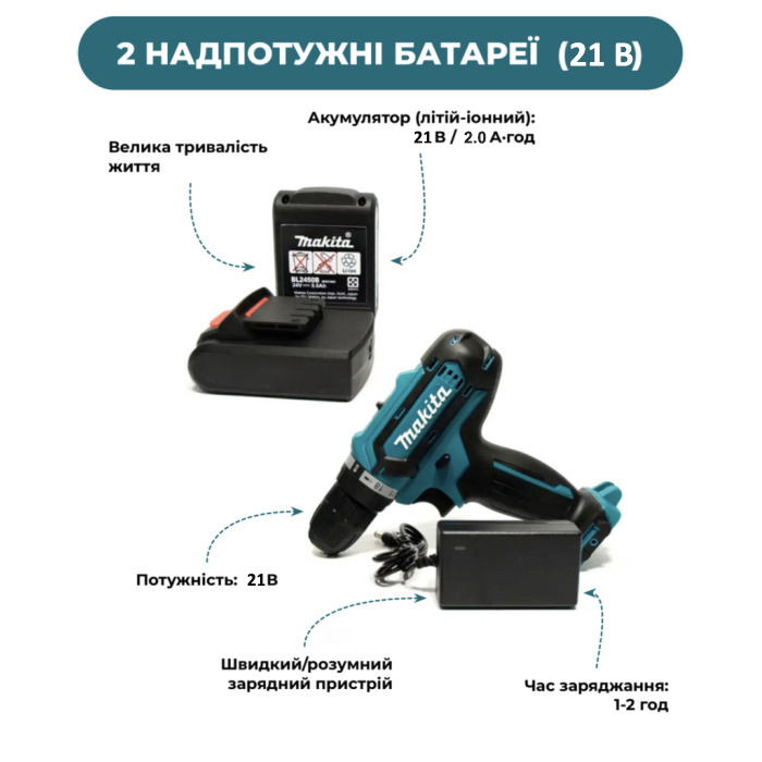 Шурупокрут Makita з двома акумуляторами 21V + Браслет в подарунок 