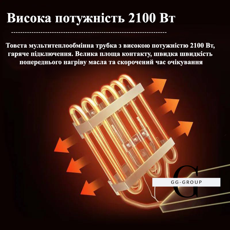 Фритюрница электрическая 5 л 2100 Вт профессиональная фритюрница SOKANY