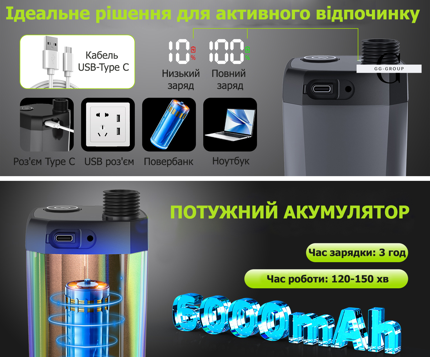 Кемпінговий душ з насосом та дисплеєм температури, з душовою лійкою та шлангом 2M для саду Чорний 6000mAh