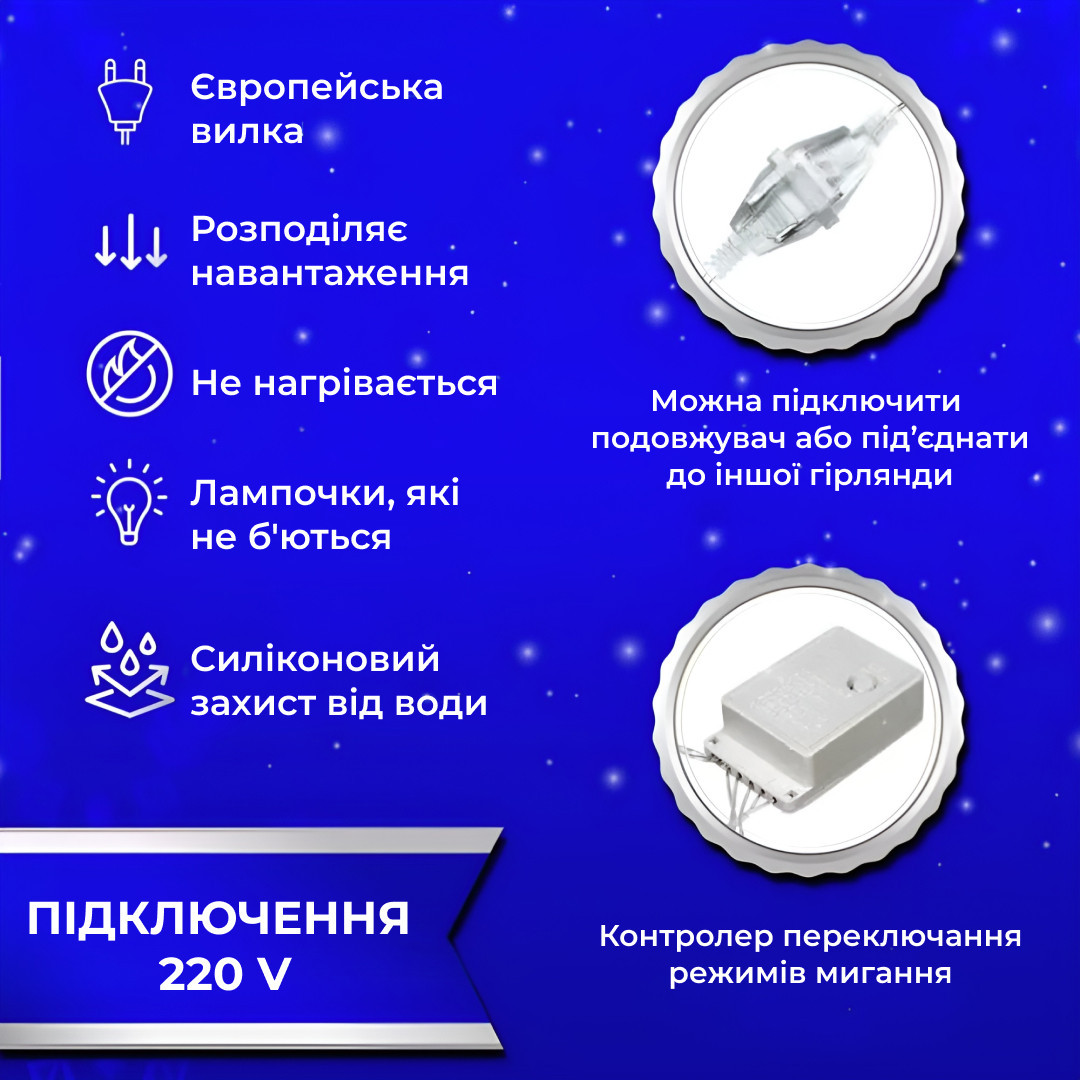 Гірлянда світлодіодна GarlandoPro 600 LED 3х3 м 16 ліній 8 режимів Синій