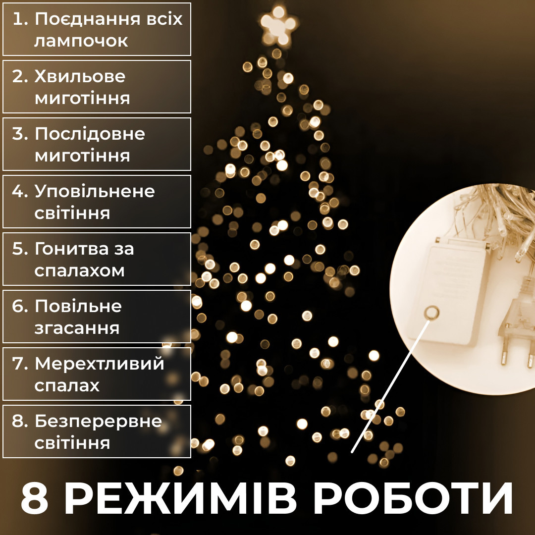 Гірлянда нитка світлодіодна GarlandoPro 200 LED 10м 8 режимів лід гірлянді Жовтий
