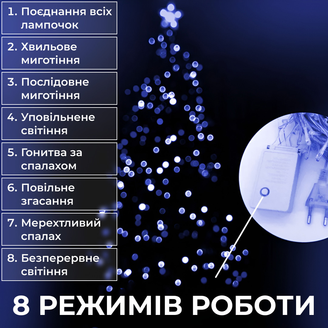 Гирлянда нить 22м на 500 LED лампочек светодиодная прозрачный провод 8 режимов работы