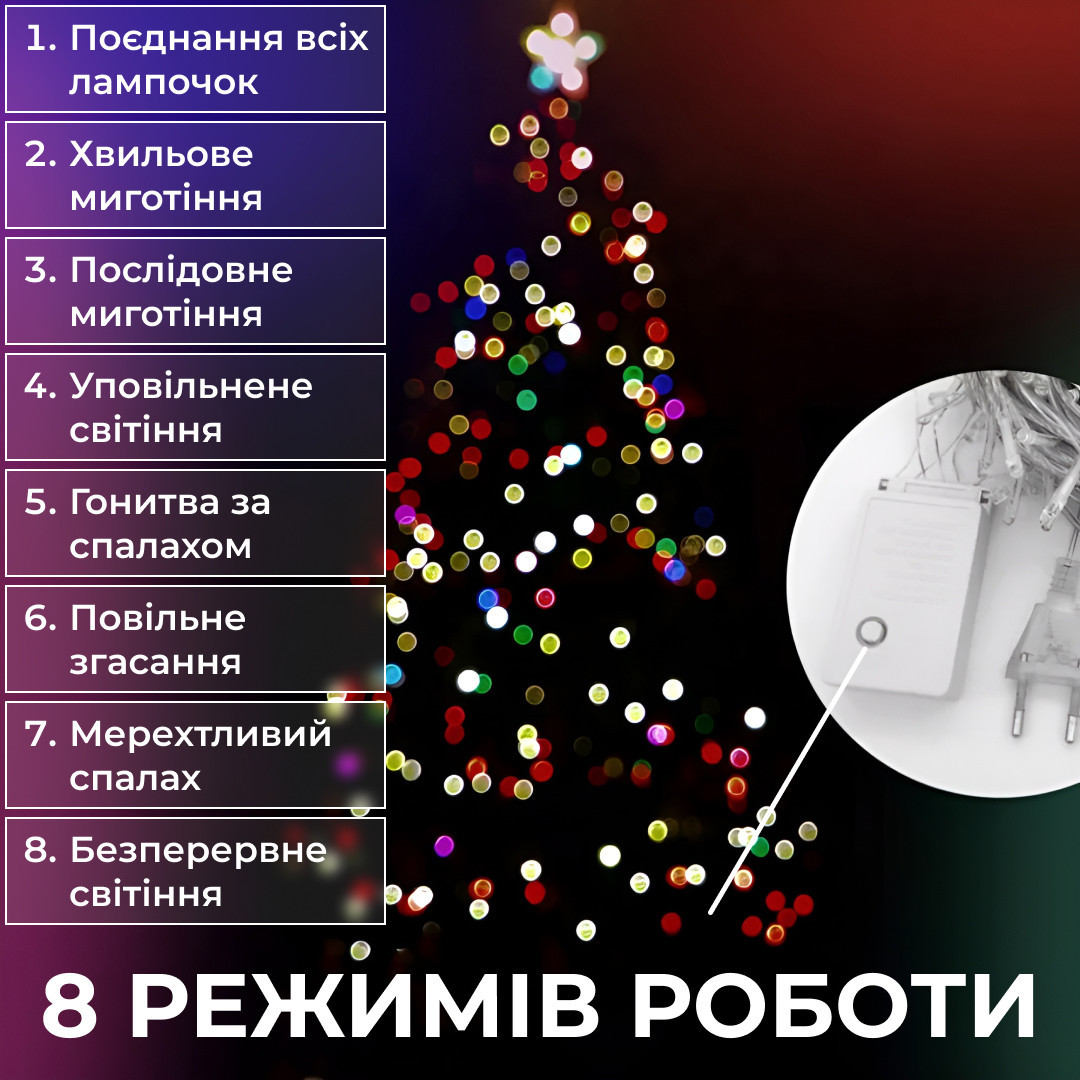 Гирлянда нить 16 м на 400 LED лампочек светодиодная черный провод 8 режимов работы