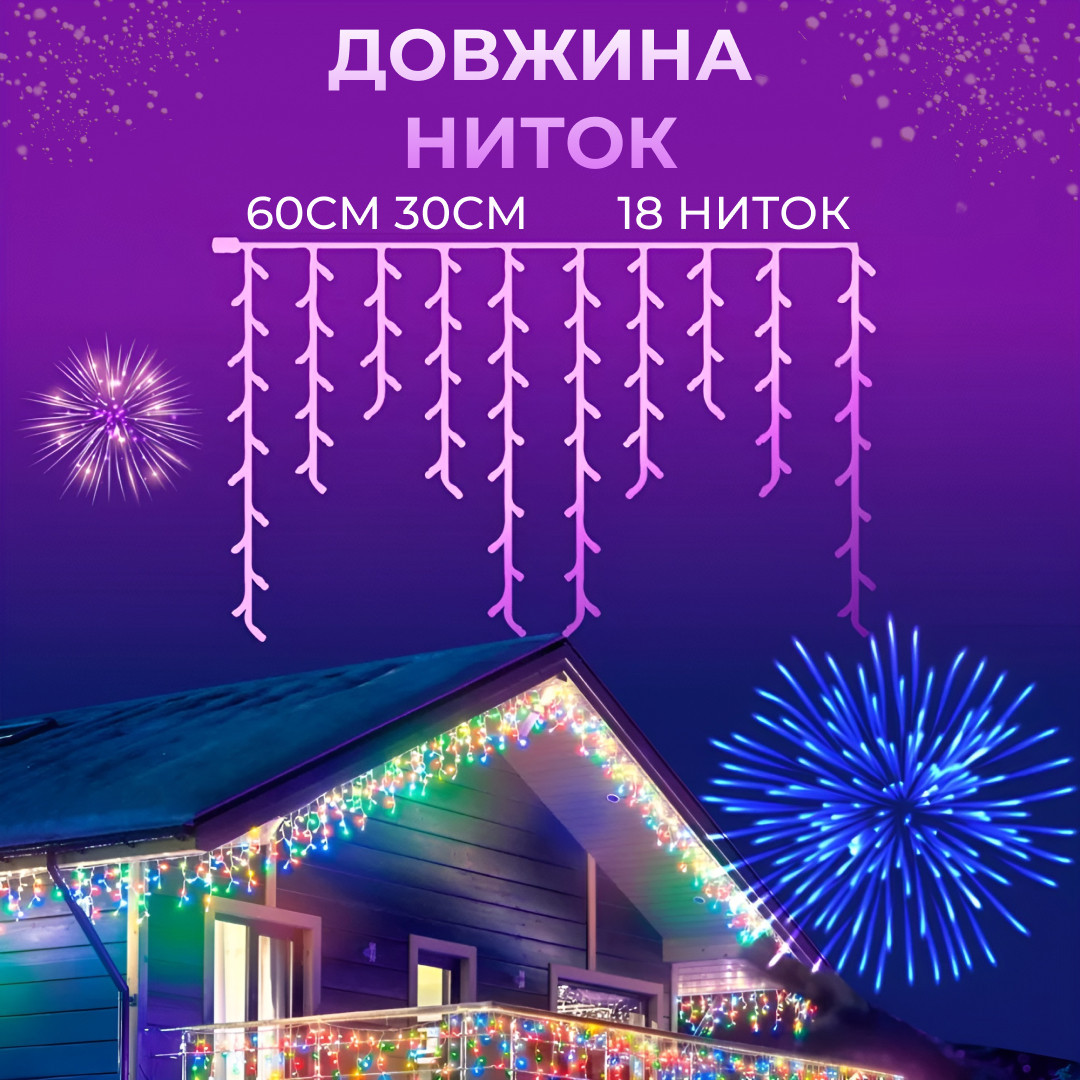Гирлянда уличная светодиодная 100 LED 3 метра белая проволока бахрома 18 нитей