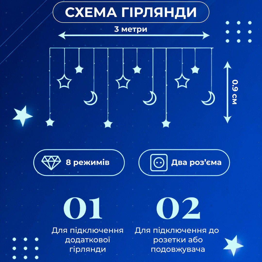 Гирлянда светодиодная штора GarlandoPro звезда и луна 108LED 3х0,9 м гирлянда звезда Синий