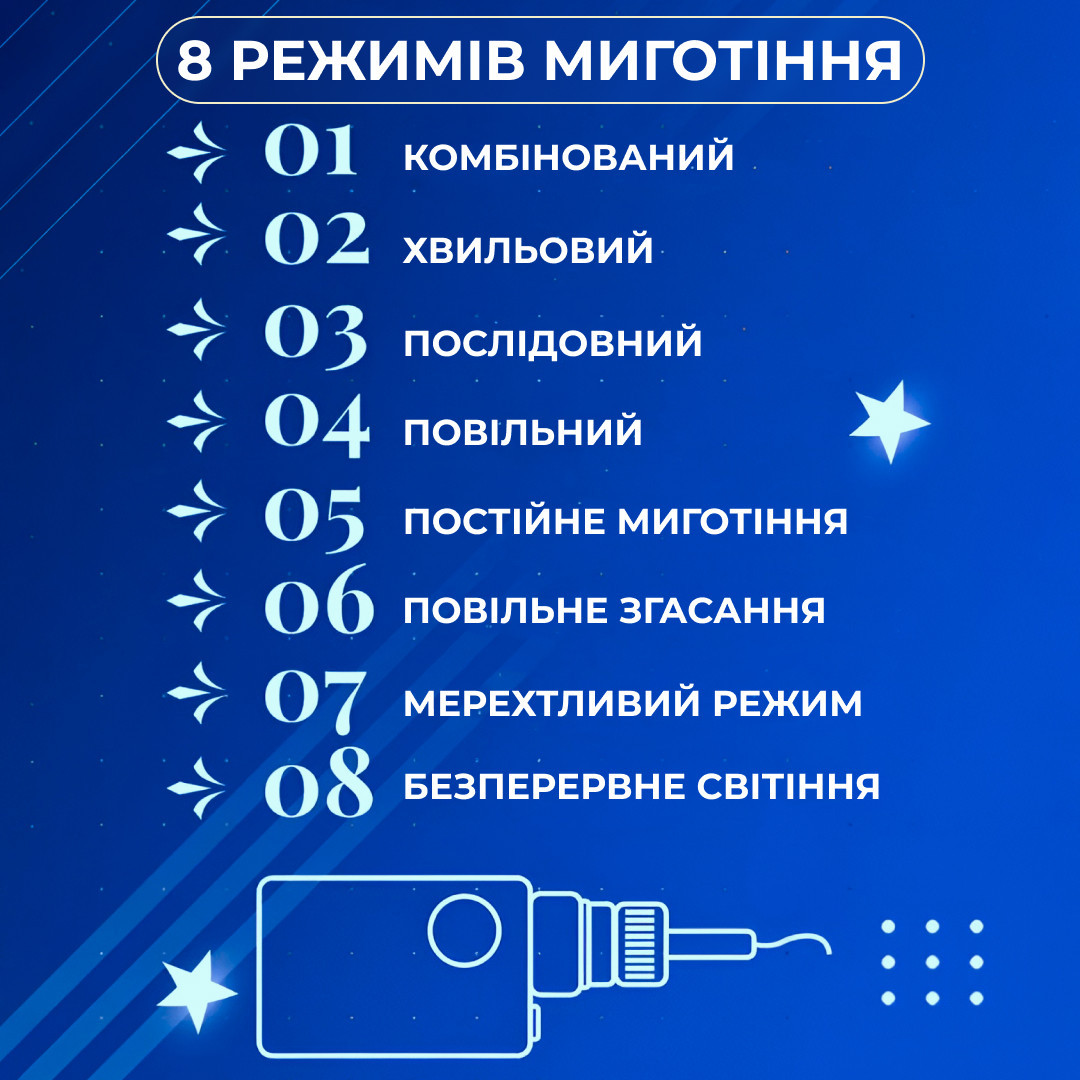 Гирлянда светодиодная штора GarlandoPro звезда и луна 108LED 3х0,9 м гирлянда звезда Синий