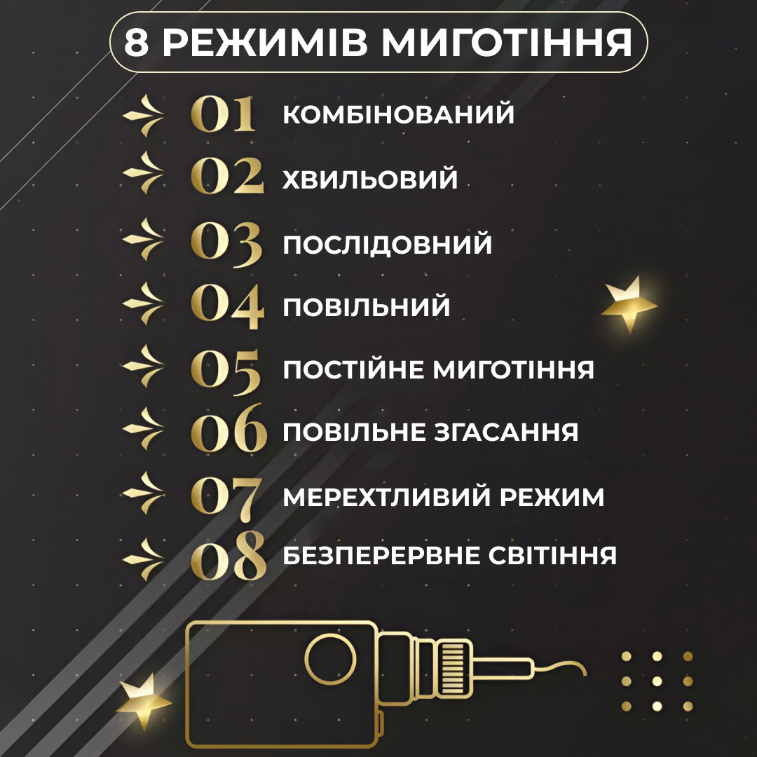 Гирлянда светодиодная штора GarlandoPro звезда и луна 108LED 3х0,9 м гирлянда звезда Желтый