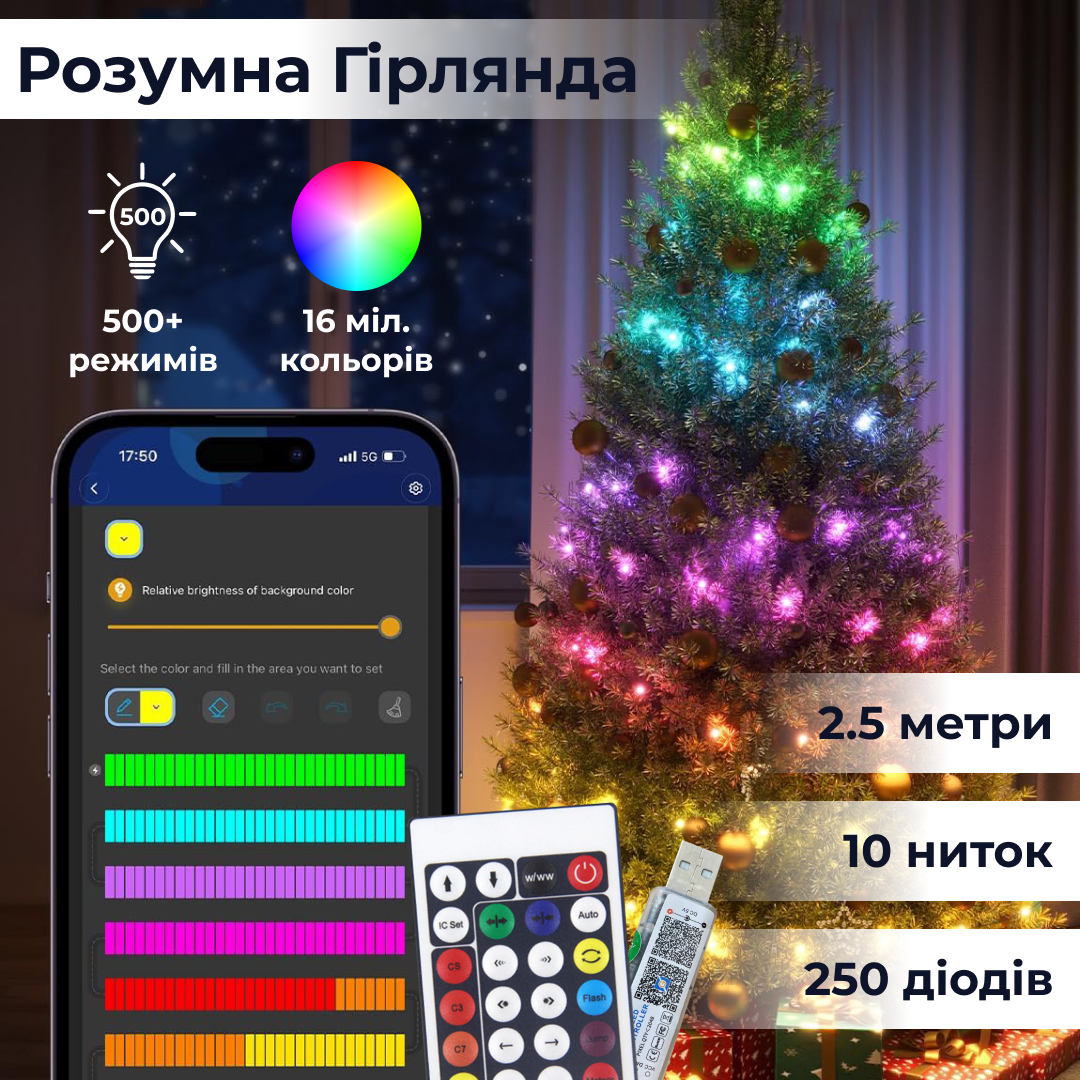 Розумна гірлянда GarlandoPro 1733044ML 250LED 2.5 м 10 ліній гірлянди роса