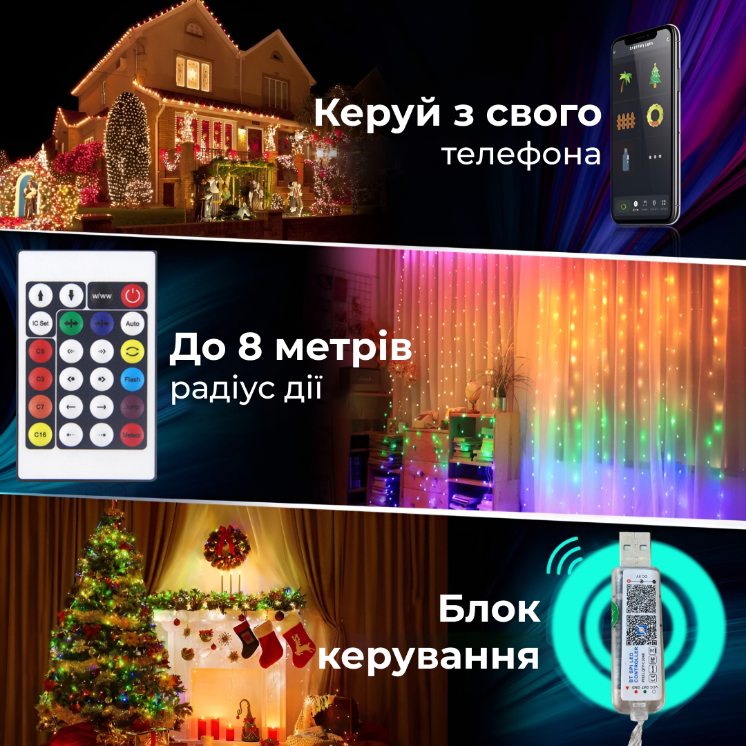 Розумна гірлянда GarlandoPro 1733044ML 250LED 2.5 м 10 ліній гірлянди роса