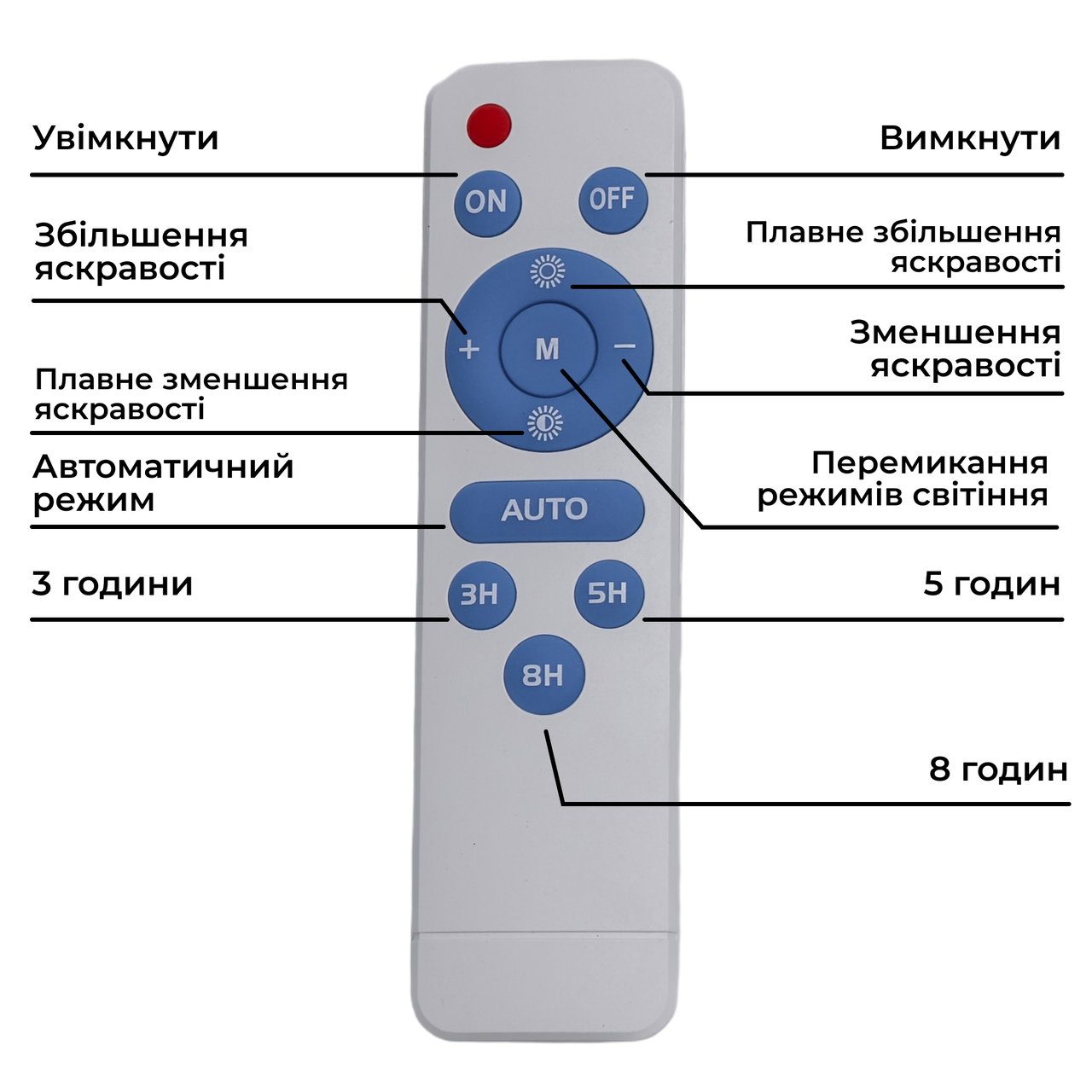 Вуличний LED ліхтар на сонячних батареях 37x30.8x7.5 см прожектор світлодіодний вуличний 480 LED 500 Вт із сонячною панеллю HP-5-63