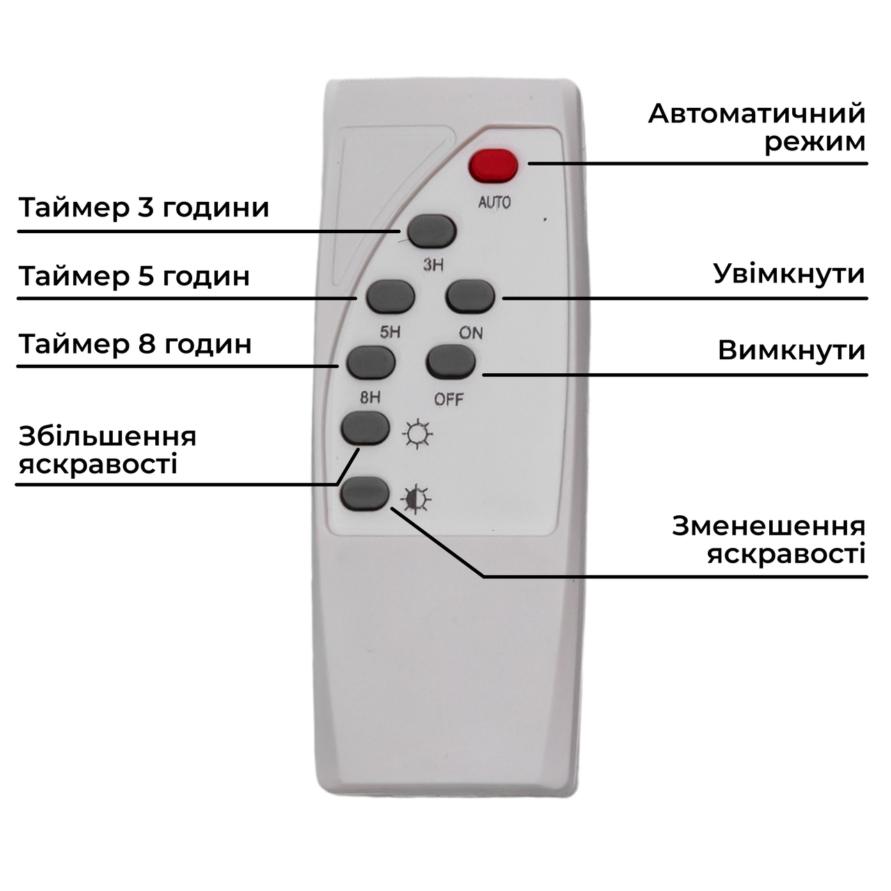 Вуличний LED ліхтар на сонячних батареях 28х24.8х7.3 см прожектор світлодіодний вуличний 150 Вт із сонячною панеллю HP-5-66