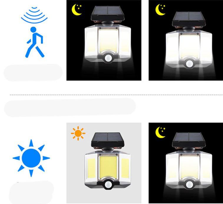 Світлодіодний вуличний ліхтар SOLAR WALL LAMP YT-66B на сонячній батареї з датчиком руху