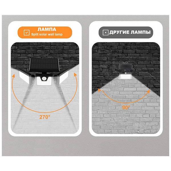 Світлодіодний вуличний ліхтар Split Solar Wall Lamp NF-866/1725 (FL-1725A) на сонячній батареї з датчиком руху